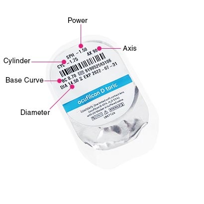 Biomedics 1 Day Extra Toric (5 kpl)