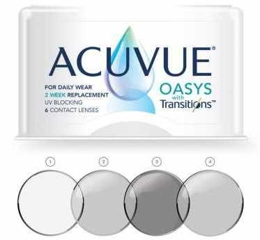 Acuvue Oasys with Transitions (6 linssiä)